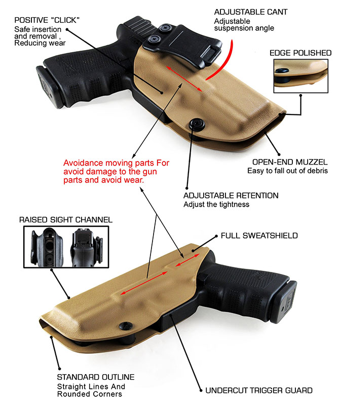 kydex holsters features